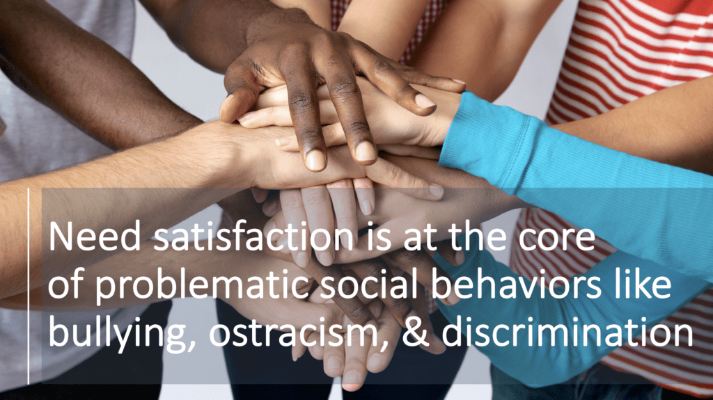 Social Issues – selfdeterminationtheory.org